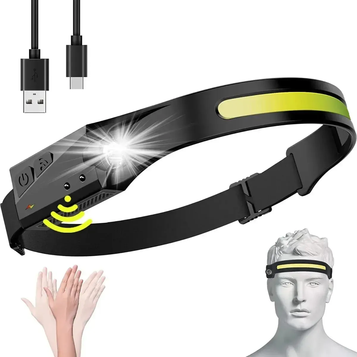 Lanterna de Cabeça Led Recarregável com Sensor e a Prova D'água